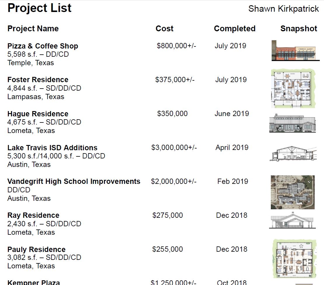 Project List